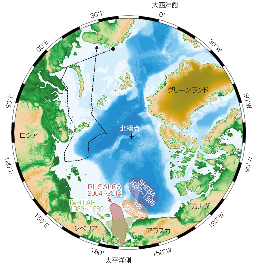 コース: 北極海と研究の歴史 | LASBOS Moodle